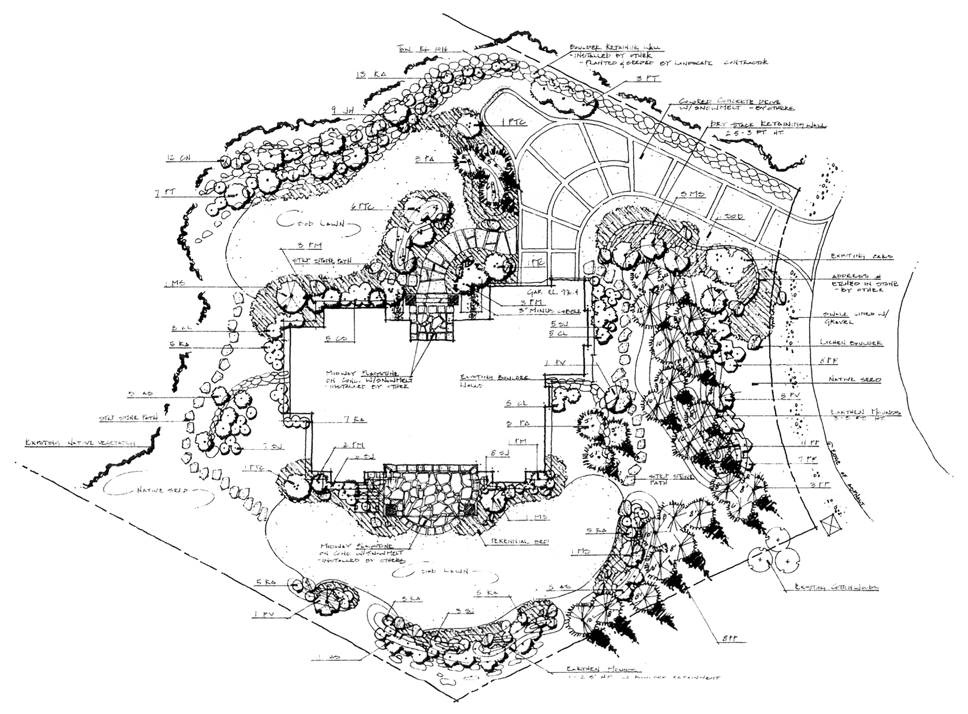 garden design plans